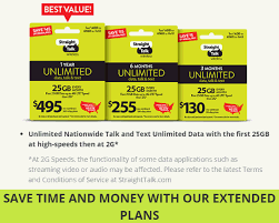 Straight talk sim cards allow people to activate their unlocked, compatible phones on the straight talk cellular network. Straight Talk In 2021 What You Need To Know Bestmvno