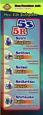 Banner Poster 5s 5r Seiri Seiton 07 Spanduk Desain Banner Poster