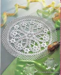 Yatak Odasi Vitrin Takimlari Ornekleri 45 Tig Desenleri Dantel Tig Isleri