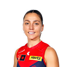 AFLW Stats