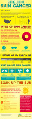 Pin On Beauty Tips