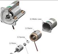 Structure and Operating Principle of Induction Motors ...