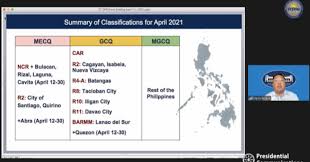 5, then will be placed under ecq from aug. Ncr Plus 3 Other Areas Now Under Mecq Until April 30 Philippine News Agency