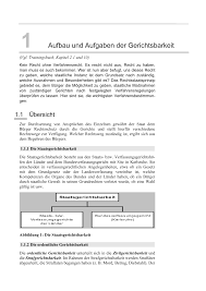 Ihm ist die aufgabe zugewiesen, mit rechtssprüchen zur verwirklichung der politischen ziele beizutragen. Https Link Springer Com Content Pdf 10 1007 2f978 3 8349 9101 0 1 Pdf