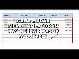 Beberapa contoh di bawah ini sudah terbilang lengkap sebab menyertakan tanggal pengiriman, nama produk, kualitas hingga kuantitas produk. Ini Solusinya Cara Mudah Membuat Laporan Kas Keluar Masuk Pada Excel Youtube
