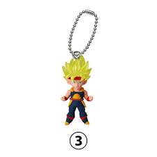 Pin On Dragon Ball