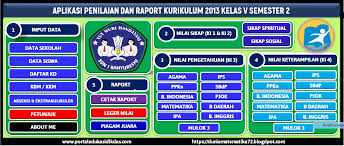 Pemetaan kd kelas 5 semester 2 kurikulum 2013. Aplikasi Penilaian Dan Raport Kelas 5 Semester 2 Kurikulum 2013 Portal Edukasi Dikdas