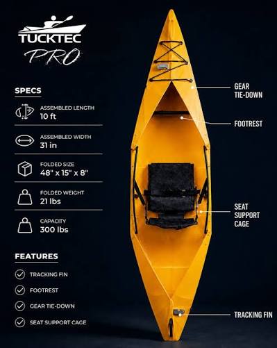 Tucktec kayaks are easily carried on your Motorcycle!