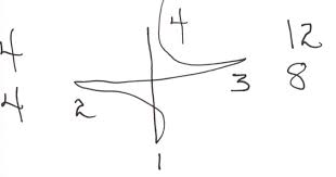 Just make sure you leave a space after tracert and before the url or ip address. Time Signatures And Conducting Patterns Beststudentviolins Com