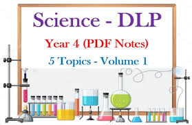 Check spelling or type a new query. Mindappz