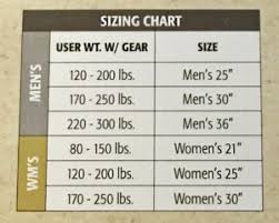 childrens shoe size guide by age snow shoe size chart