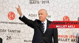 Mhp Genel Baskani Devlet Bahceli Nin Milletvekili Aday Tanitim Toplantisi Konusmasi Eyyup Yildiz Mhp Genel Baskan Basdanismani