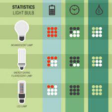 Check spelling or type a new query. Can You Use Regular Light Bulbs As Grow Lights