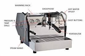 For this, you can't beat the victoria arduino black eagle. How To Use An Espresso Machine Pulling Shots Steaming Milk And More 5 Steps Instructables