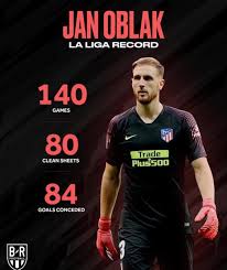 Regarder des films en streaming complet sur votre smart tv, console de jeu, pc, mac, smartphone, tablette et bien plus. Jan Oblak S Incredible La Liga Stats Soccer