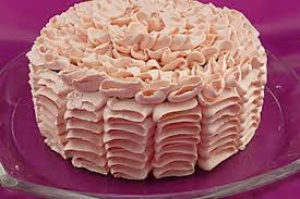 1 2 3 Buttercreme Von Tonfant Chefkoch Buttercreme Creme Fur Torten Buttercreme Rezept