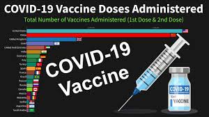 Updated comparisons of different vaccine approaches. Top Countries By Total Number Of Covid 19 Vaccine Doses Administered Youtube