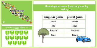 Definition of pluralization in the definitions.net dictionary. Making Singular Nouns Plural Powerpoint Twinkl English Grammar