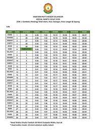 Puchong is a major town and a parliamentary constituency in the southern portion of petaling region, selangor, malaysia. Waktu Solat Selangor Puchong Waktu Subuh Selangor Lewat 8 Minit Bermula Hari Ini Two Jadual Waktu Solat Negeri Sarawak Tahun M H Arya Rajanta
