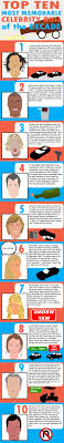 10 Famous Celebrity Duis Of All Time How To Memorize Things Divorce Attorney Family Law Attorney