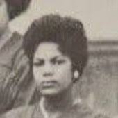 Bertha Tillman music, videos, stats, and photos