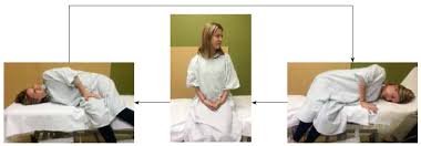 Many people wonder how often they should pee. Racgp Semont Manoeuvre For Vertigo Assessment