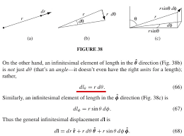 Infinitesimal Element Of Length In The Hat Theta Direction Mathematics Stack Exchange