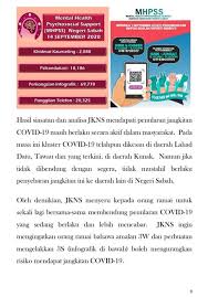 Kkm minta orang ramai elak 3s, amal 3w, ingat s.o.p. Kemaskini Negeri Sehingga 15 September 2020 Covid 19 Malaysia