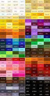 Penjelasan lengkap mengenai perbedaan transitive. Daftar Nama Warna Dalam Bahasa Inggris Beserta Arti Dan Penjelasannya