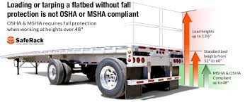 Free Free 255 Flat Bed Truck Svg SVG PNG EPS DXF File