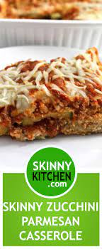 This guide makes it quick and easy to figure out which condiments fit into your myww+ budget. Pin On Weight Watchers Healthy Recipes