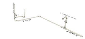 Download my detailed plumbing diagram (pdf). Is This An Appropriate Design For A Combo Waste And Vent Kitchen Sink Under Window Plumbing