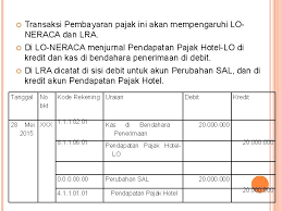 Check spelling or type a new query. Latihan Soal Akuntansi 2015 Pemahaman Akuntansi Berbasis Akrual