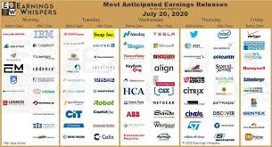 FIRST Team 4083 Robotics Teams (SC)
