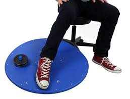 Image result for Multi-Axial System