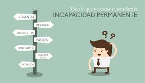 Incapacidad Permanente Guia Para 2021
