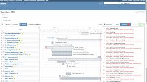 Easy Gantt Plugins Redmine