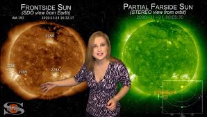 Solar storms of different types are caused by disturbances on the sun, most often coronal clouds associated with coronal mass ejections (cmes). Dr Tamitha Skov On Twitter A Paradigm Shift Is Happening On Our Sun Get Details In The New Spaceweatherwoman Forecast Up Now Learn Why Solar Flux Is Surpassing 100 Watch The First