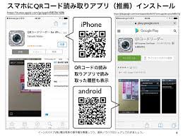 qrコード読み取りアプリとqrコード生成ツールまとめ一覧 ネットビジネス アナリスト横田秀珠 アプリ お祝いメッセージ 生成