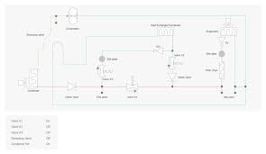 A wiring diagram is a simplified conventional photographic depiction of an electrical circuit. Fg 8867 Hvac Diagram Drawing Template Free Diagram