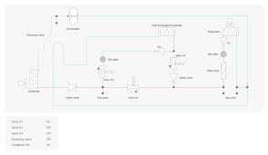 A wiring diagram is a simplified conventional photographic depiction of an electrical circuit. Fg 8867 Hvac Diagram Drawing Template Free Diagram