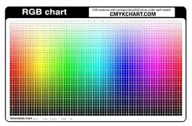 Rgb Chart Cmyk Chart Files Buy Rgb Chart Cmyk Chart Product On Alibaba Com