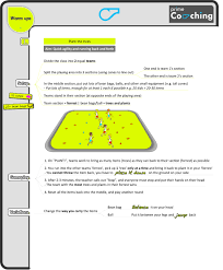 Try simon says, red light/green light, or even do a round of charades! 8 Great Pe Warm Up Games Prime Coaching Sport