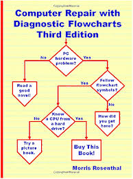 Review Computer Repair With Diagnostic Flowcharts