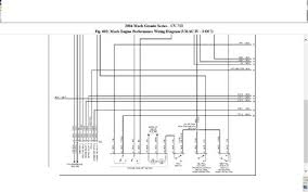 We have collected several images, hopefully this image works for you, and aid you in finding the answer you are searching for. Ch613 Mack Mack Truck Fuse Box Diagram Mack Quantum Wiring Diagram Wiring Diagram We Have 48 Mack Ch613 Trucks For Sale Lease Wiring Diagram 4 Wire Trailer