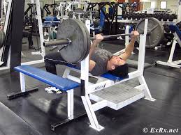 Maybe you would like to learn more about one of these? Exrx Net Bench Press Analyses