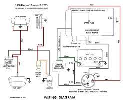 Series 60 service manual 1.29 jake brake® the engine brake has been designed to fit on the series 60 engine with no additional valve cover spacers. Tractor 1968 Electro 12 D A Tpl Wiring Rev Sn Pdf 1965 1972 Redsquare Wheel Horse Forum