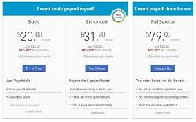 List of online payroll services. 13 Alternatives To Paychex And Adp The Dough Roller