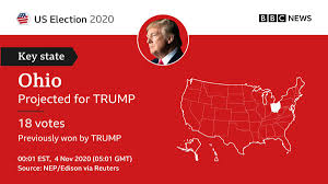 Bbc News World On Twitter Will Ohio Once Again Pick The President The Midwestern State With Its 18 Electoral Delegates Has Backed The Eventual White House Winner In The Last