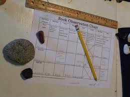 Rock Observation Chart Pebblekeeper